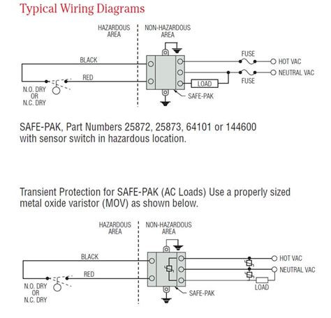 intrinsically safe circuit junction box|intrinsically safe wiring diagram.